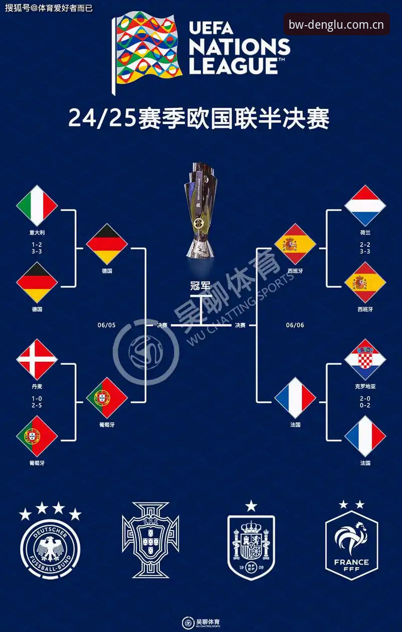 欧联杯决赛3-0完胜 vs 埃梅里5冠封神：维拉终结30年冠军荒，博万体育见证历史时刻